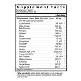 Digestive Enzymes Chewable